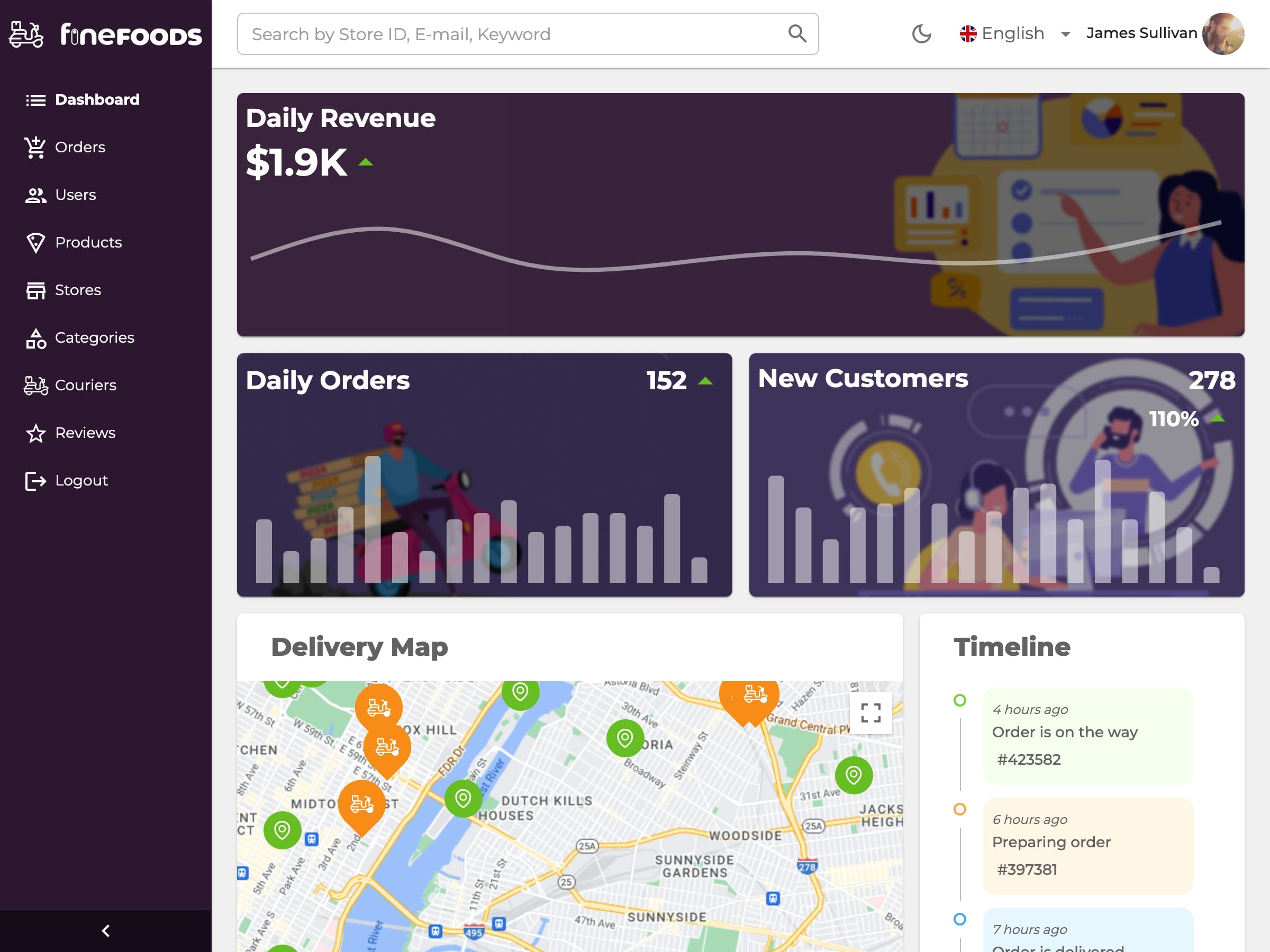 refine FineFoods demo